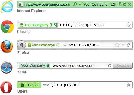 Green Address Bar